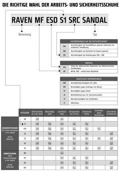 Cerva letak pdf
