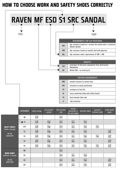 Cerva letak pdf