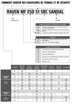 Cerva letak pdf