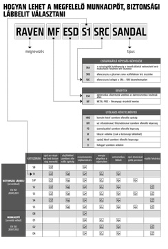 Cerva letak pdf